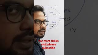 Trigonometry short cuts/vivek maths & science#shorts