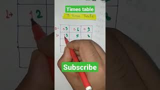 3 times table || पहाड़ा || table of 3 || pahada 3 ka || #timestable #tableof3 #pahada