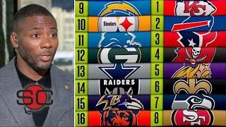 ESPN breakdown NFL Power Rankings: Vikings up to Top 5; Saints are dark horse; Steelers are Top 10