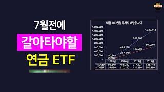 배당 2배 주는데 왜 안해요? 복리에 절세까지 끝내는 연금졸업 ETF 조합