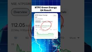 NTPC Green Energy Share latest News | q4 Result 