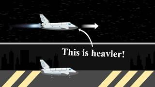 What is mass in special relativity | Relativistic mass