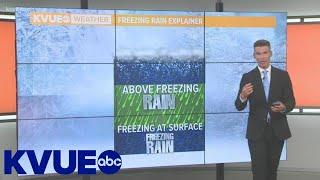 EXPLAINER: The difference between freezing rain and sleet