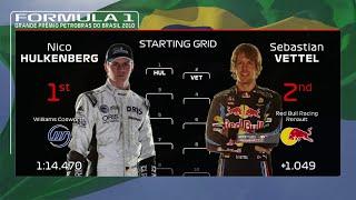 F1 2010 Brazilian Grand Prix starting grid with modern graphics