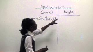 Swahili Grammar: Swahili demonstratives