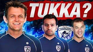 Deccan Chargers 2009: Biggest FLUKE in IPL?