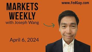 Markets Weekly April 6, 2024