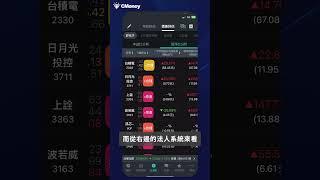 【產業熱點最前線】CPO概念股狂飆，現在進場還來得及嗎？｜1分鐘掌握市場趨勢｜2025/6/16｜#時事分析 #產業 #投資 #基本面 #陳重銘 #不敗存股術 #存股 #策略