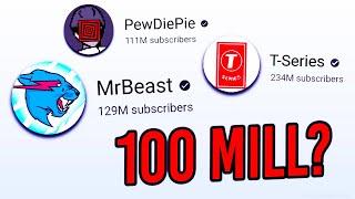 ALL YouTube Channels With 100 Million Subscribers! (2023)