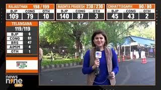 Election Results MP | News9' Nidhi Vasandani Live Report From Bhopal | News