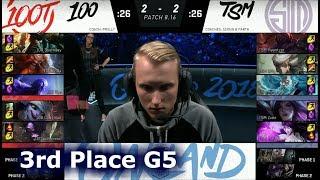 100 Thieves vs TSM Game 5 | 3rd Place S8 NA LCS Summer 2018 | 100 vs TSM G5