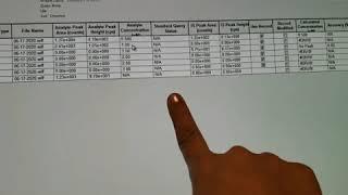 QUANTIFICATION OF ASSAY RESULTS IN ANALYST SOFTWARE