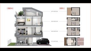 지하철 7호선 도보 가능한 도심형 테라스!  나만의 공간 멀티룸서비스, 정원까지 4개층 모두 한세대가 누리는 단독형타운하우스! 최저분양가! 살면서 연봉이상 벌 수 있는 힐링하우스!