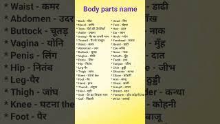 Body parts name #vocabulary #phrasalverbs #english #grammar #idioms