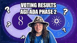 VOTING RESULTS AGI ON ADA PHASE 2 WITH DR. BEN GOERTZEL