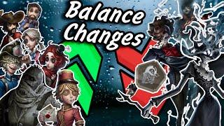 All Balance Changes From Test Server News (2024.07.04) | Identity V