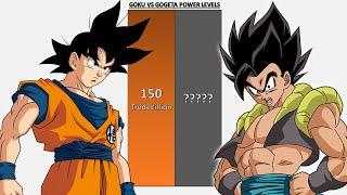 Goku VS Gogeta POWER LEVELS - DB/DBZ/DBGT/DBS