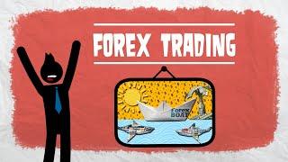 Forex Trading Promo Video