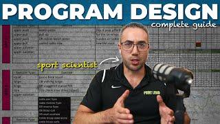 The Complete Guide to Resistance Training Program Design | Full Lecture