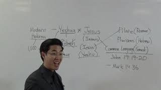 Yeshua or Jesus? Here is the EVIDENCE... - Dr. Gene Kim