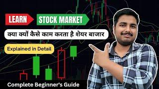 Learn Stock Market Basics For Beginners | What is Stock market | Why and How to Invest in Shares