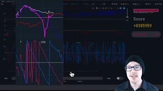 Get Started with Phase Invaders: Graphs + Zoom