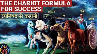 मन को अनुशासित करना सीखो.The Chariot Formula for Success