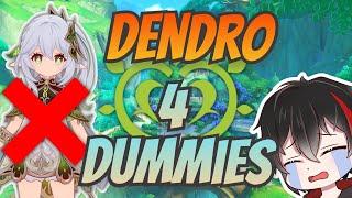 Dendro 4 Dummies - Genshin Impact Guide