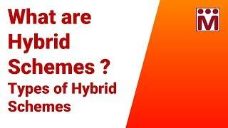 What are Hybrid Schemes ? | Types of Hybrid #Mutualfund Schemes