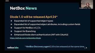 NetBox Community Call - April 15, 2025