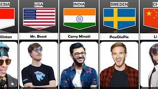 Famous Youtuber From Different Countries