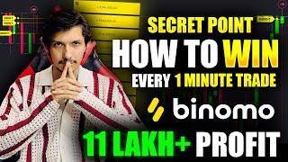 Binomo Secret Point / How To Win Every 1 Min. Trade / Live Proof