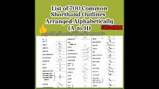 700 common shorthand outlines dictation arranged alphabetically A-H | M Junaid Khan Stenographer