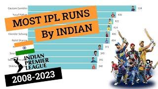 Top 10 INDIAN PLAYERS with most Runs in IPL form 2008-2023 (Racing Bar Charts)