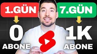 0  1000+ Youtube Abonesi 1 Haftada Nasıl Kazanılır? Küçük Kanallar için Hızlı Büyüme Taktiği