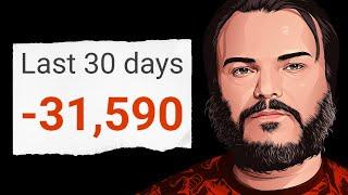 Why Jack Black Is Rapidly Losing Followers