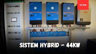 44 kW intr un sistem micro-grid Fronius si Victron Energy