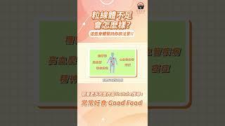 【常常報你知】粒線體不足會怎麼樣?