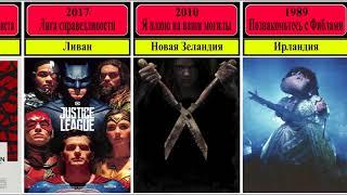 Фильмы которые запретили в различных странах