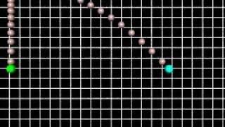 Parabolic motion and uniformly accelerated linear motion