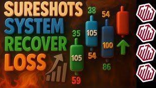 Quotex Never Lose AI Strategy High Accuracy || Recover Losses