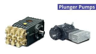 Plunger Pump : High Pressure & Ultra High Pressure Pump Supplier Malaysia