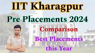 IIT Kharagpur Pre Placements 2024 | IIT with Best Placements | Comparison with Last Year