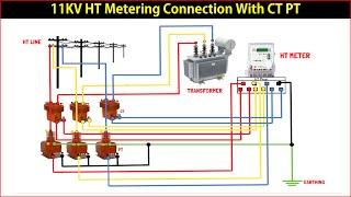 11KV HT Metering Connection With CT PT