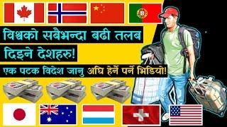 ️विदेश जानु अघि हेर्नैपर्ने Best Countries To Earn Money|Highest salary Paying Countries in world