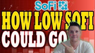 How LOW Could SoFi GO ️ SoFi Technical BREAKDOWN │ How to PLAY SoFi w Options 