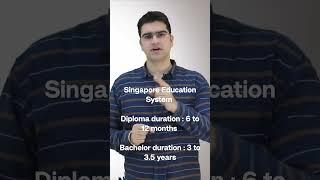 #studyabroad #studyinsingapore #studyinasia