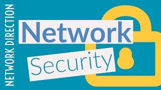 Network Security | Defense in Depth