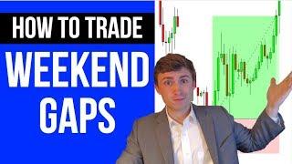 How to Trade the Weekend Forex Gap Successfully 