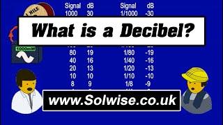 What is a Decibel?